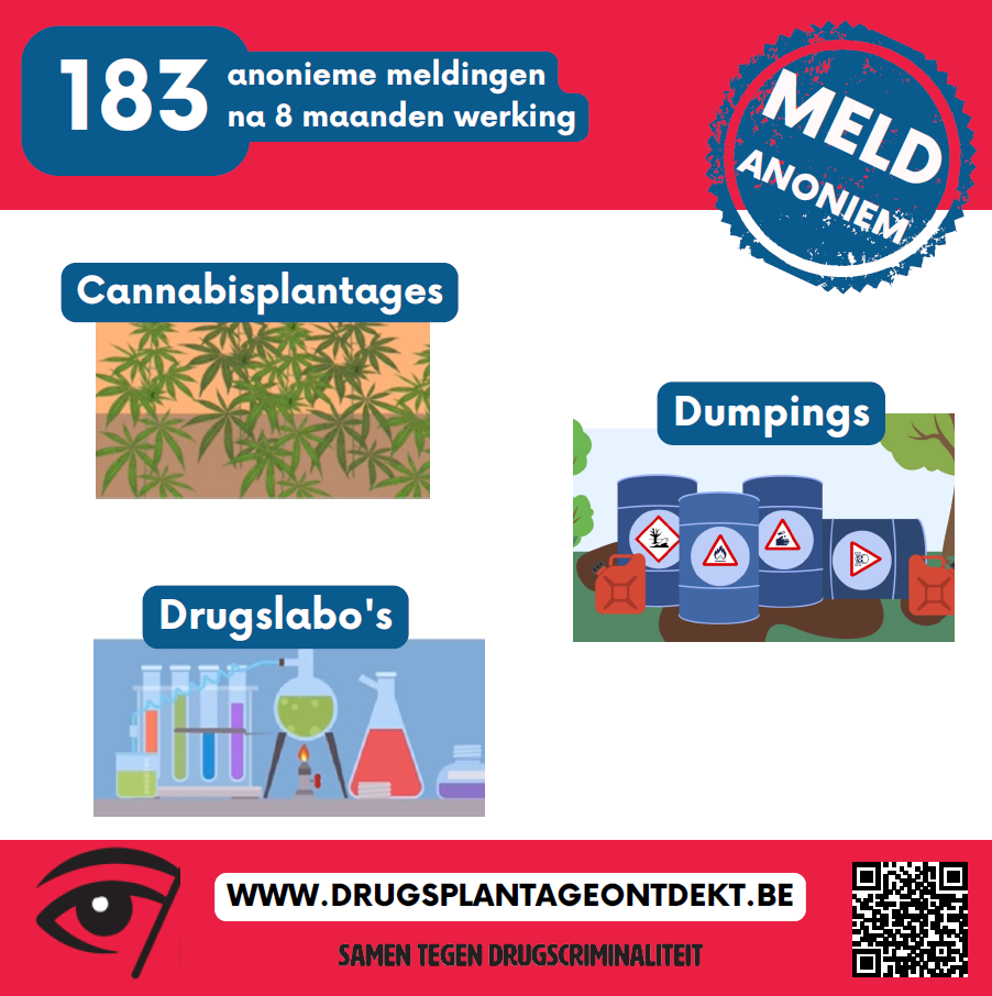 infographic drugsplantage